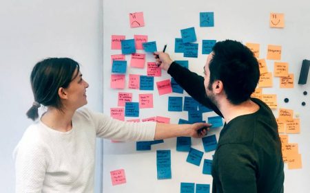 Führungsentwicklung